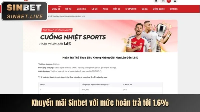 Hoàn trả hàng ngày Zalv 456